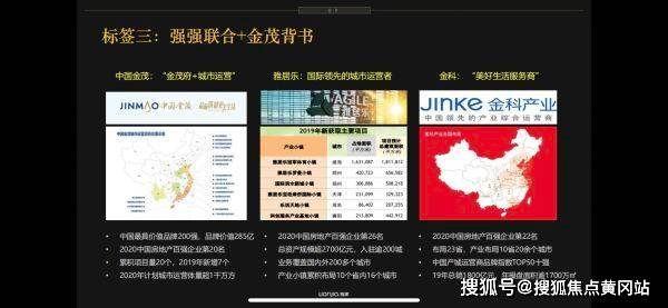 一站式落户 第254页