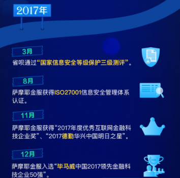 省呗最新下款，科技驱动，智能生活新纪元体验