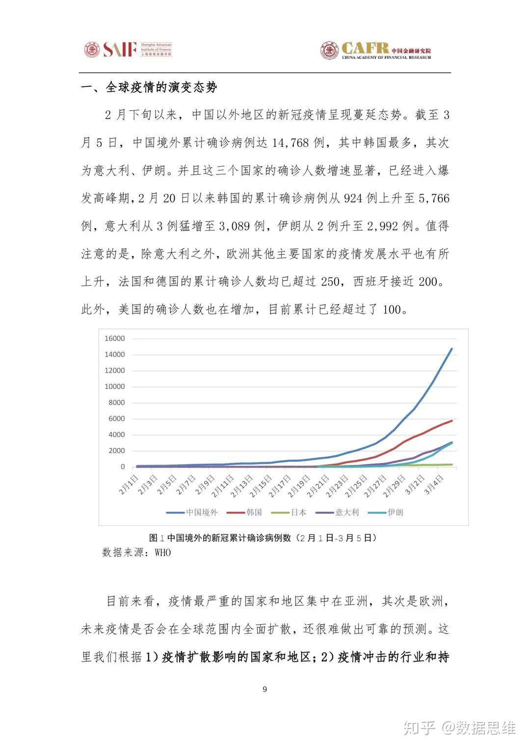 上海禾辉信息 第246页