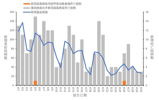 最新新冠人数变化背后的励志故事与数字揭秘