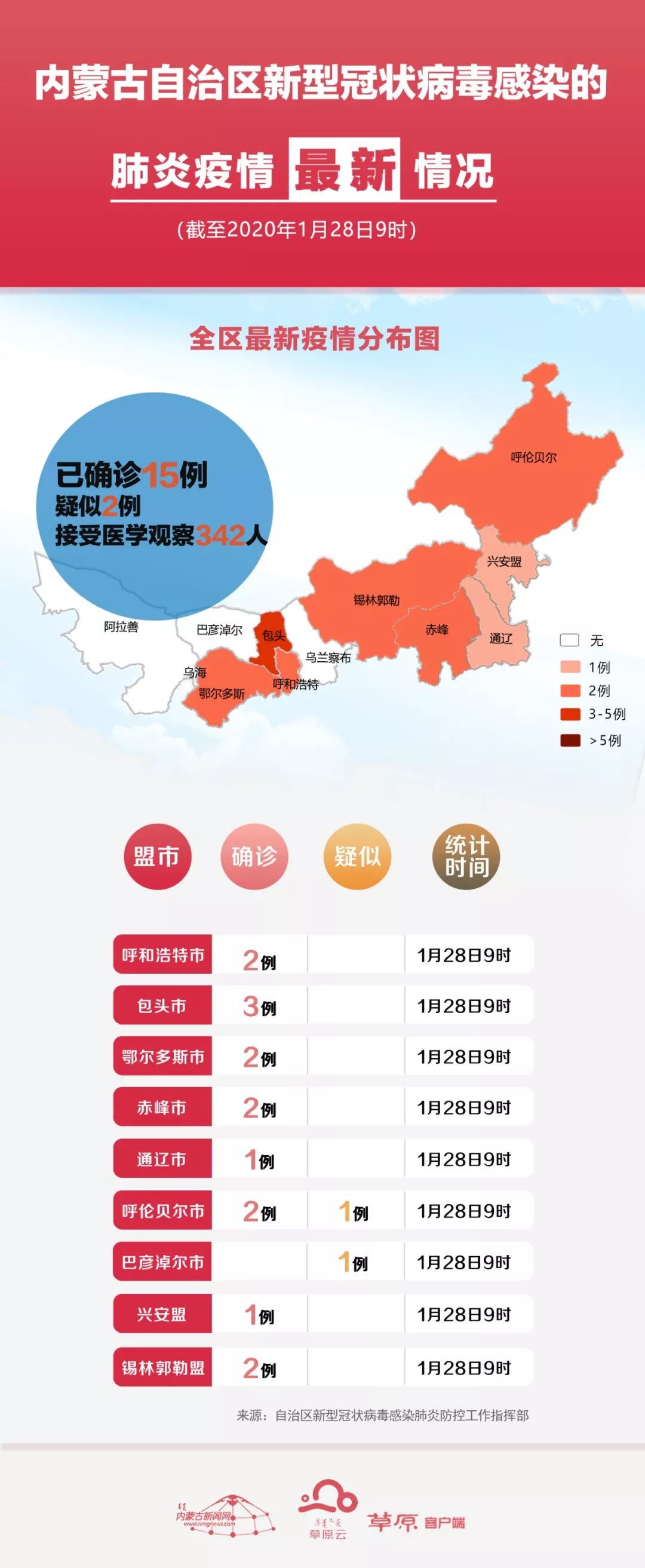 青海地区肺炎最新动态与全面指南