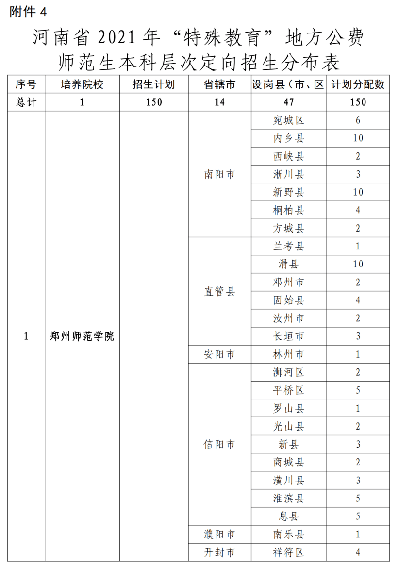 全国最新停课通知详解，任务步骤指南与最新动态更新通知