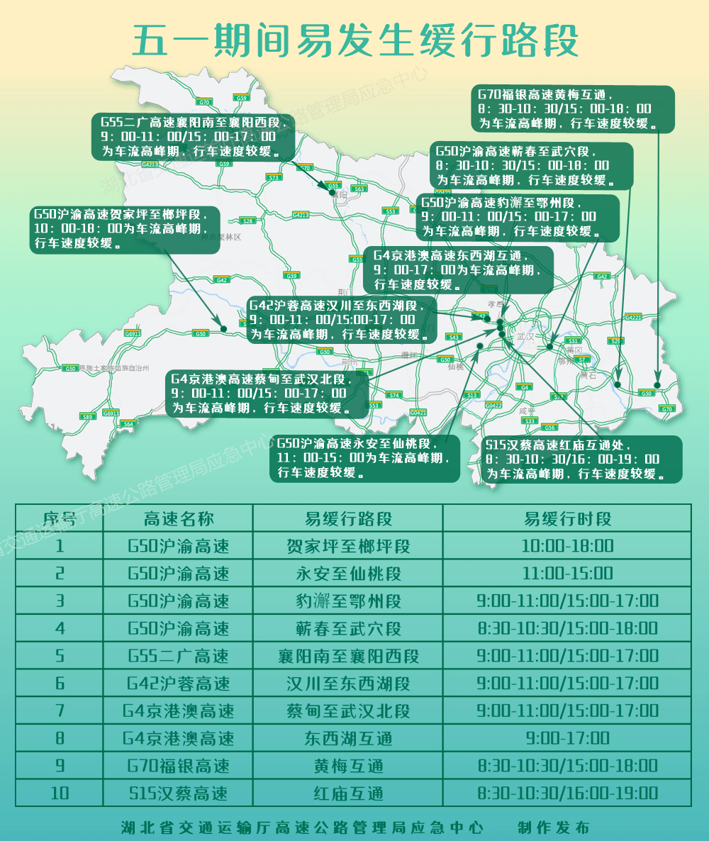 一站式落户 第246页