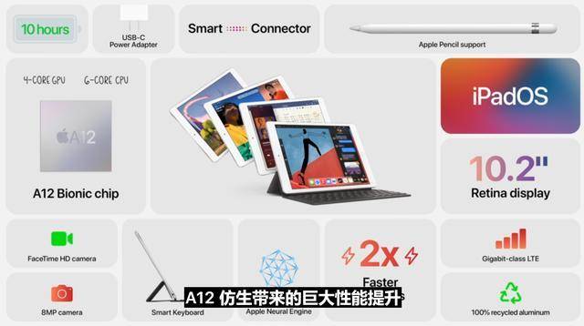 最新BT卡贴，解锁移动通信新时代的利器