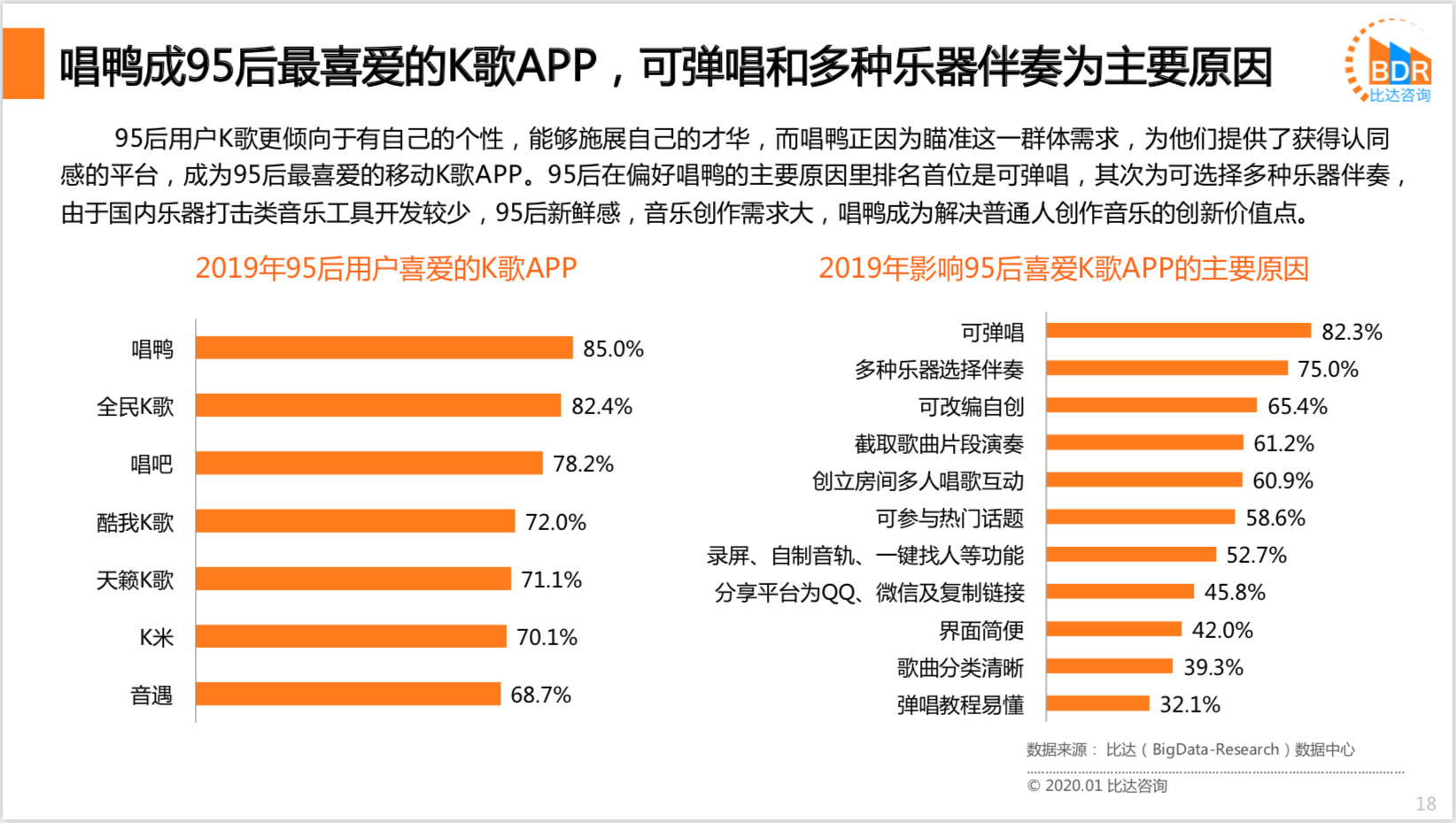 最新高科技产品介绍