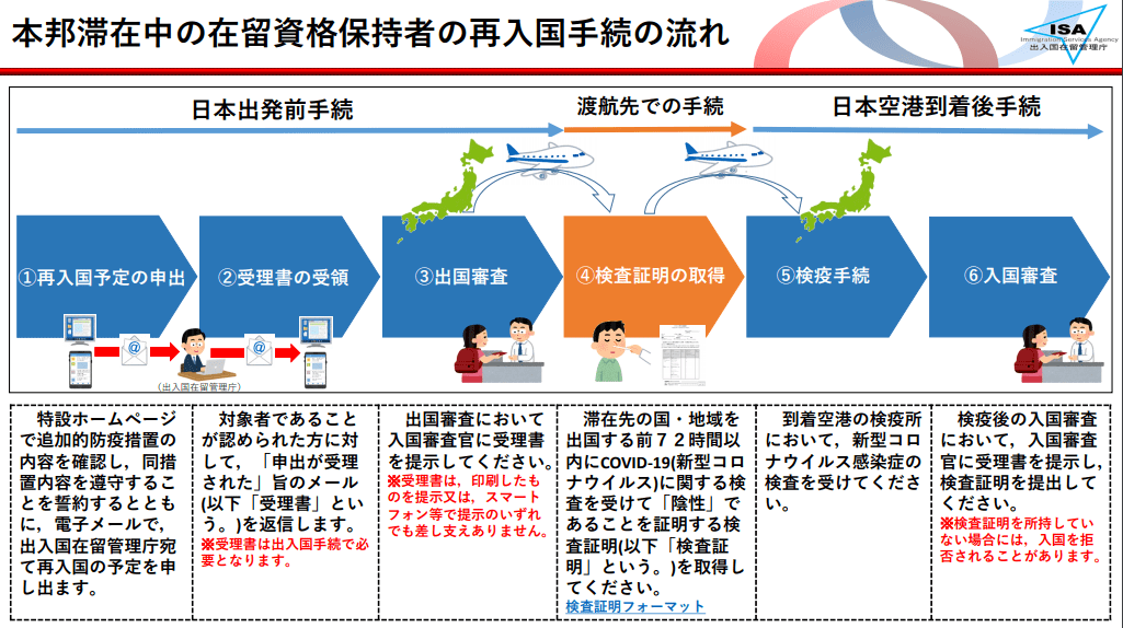日本最新在留，友情的小温馨时刻