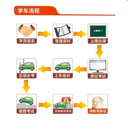 一站式落户 第245页
