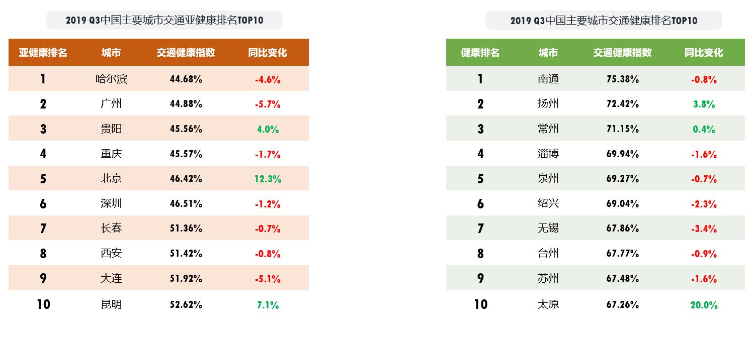 哈尔滨台风最新规划，筑牢安全防线，应对挑战