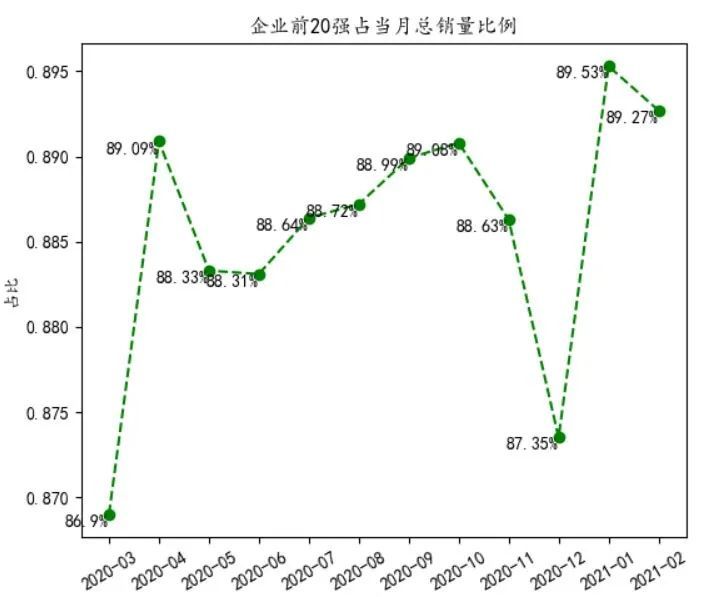 最新电车销量排行及市场趋势深度解析，个人立场与观点分享