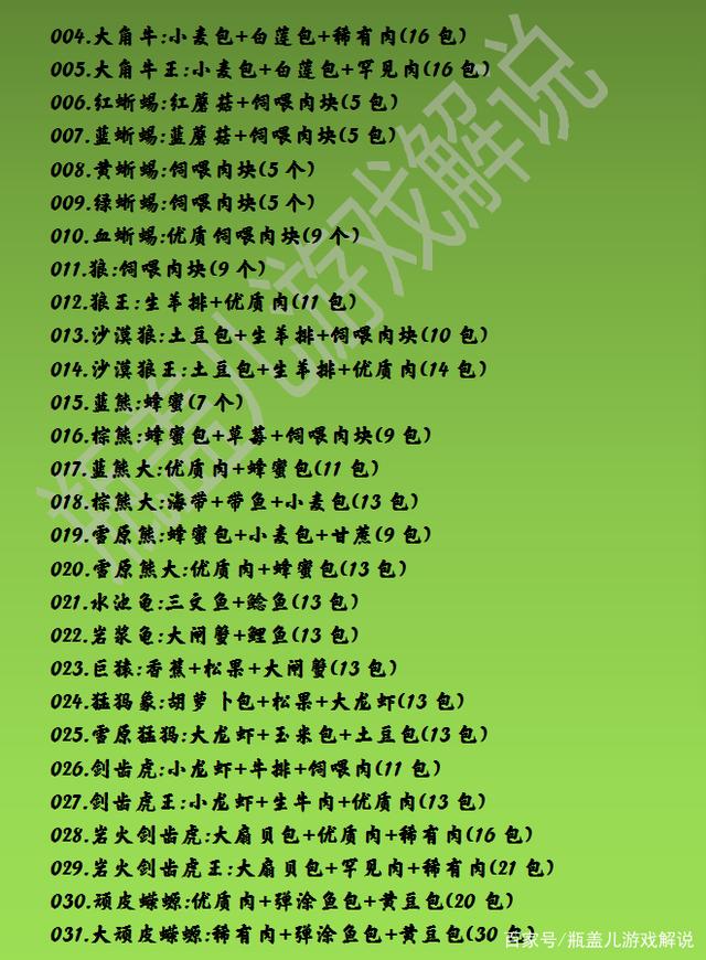 一站式落户 第238页