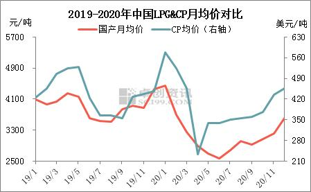 茅台最新行情价，市场走势分析与投资前景展望