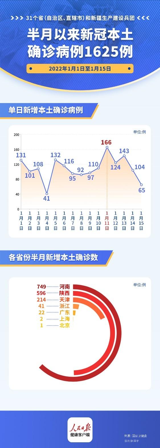 疫情最新数据消失下的观点论述，疫情趋势分析与影响探讨