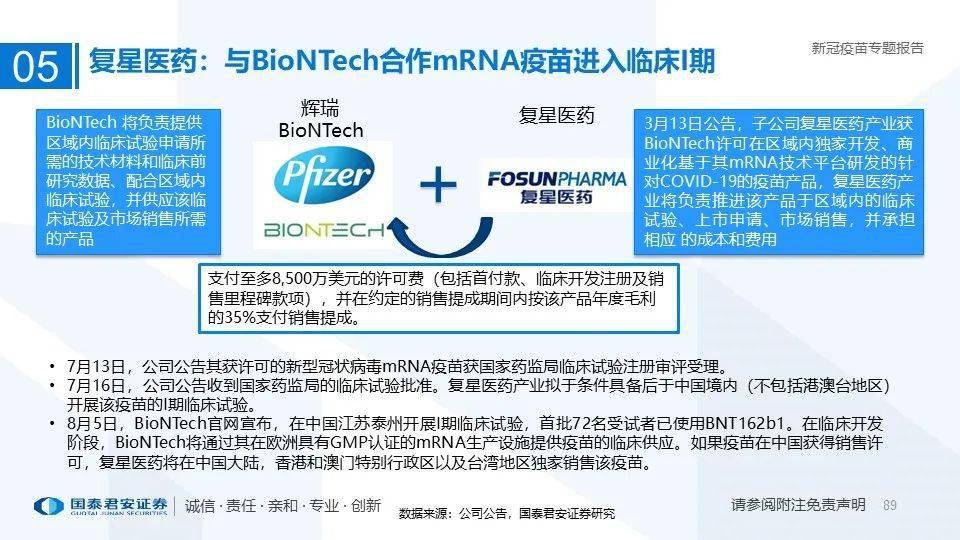 美国最新疫苗公司的观点论述及其创新疫苗研发进展