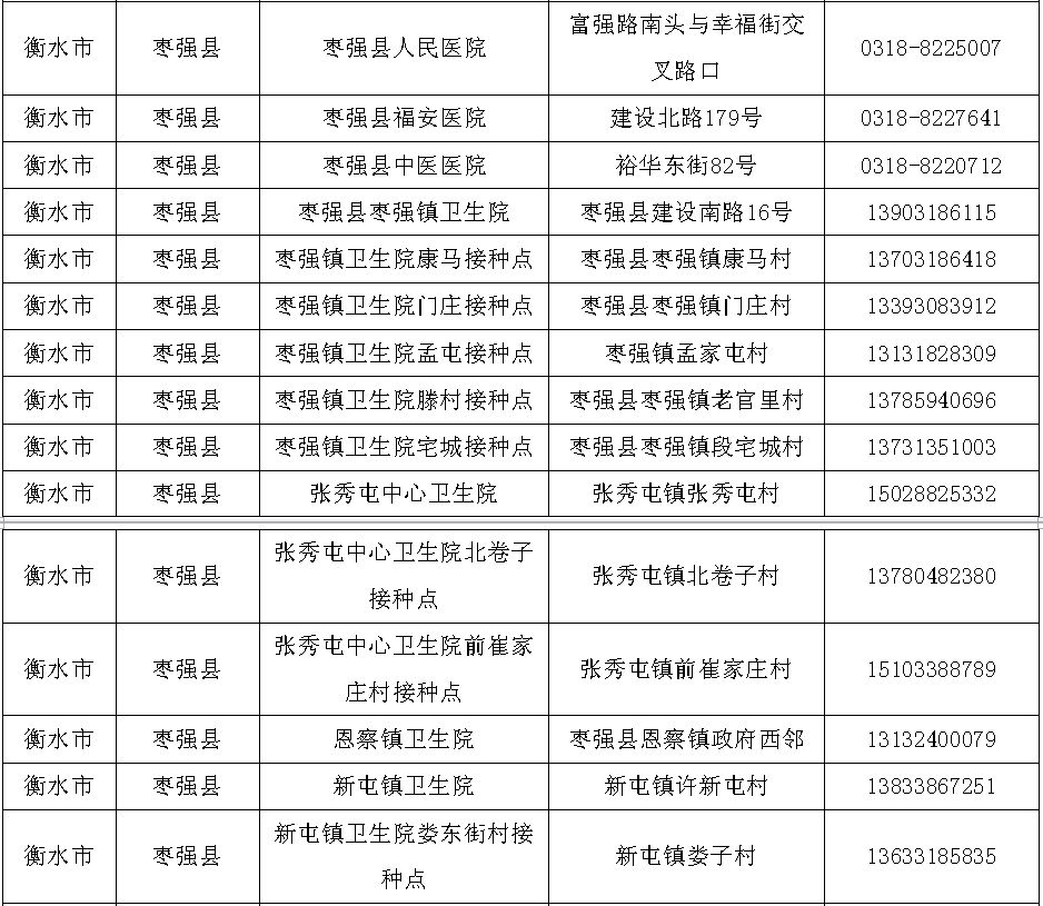 河北最新病表全面解读,开启健康新篇章!