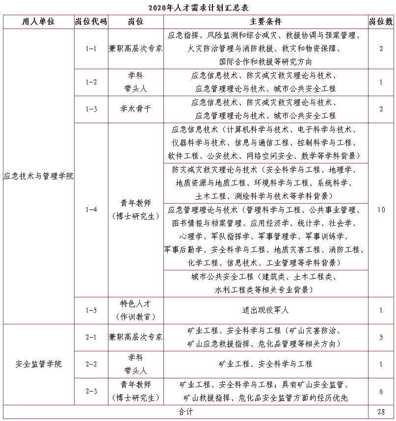 河北最新病表全面解读,开启健康新篇章!