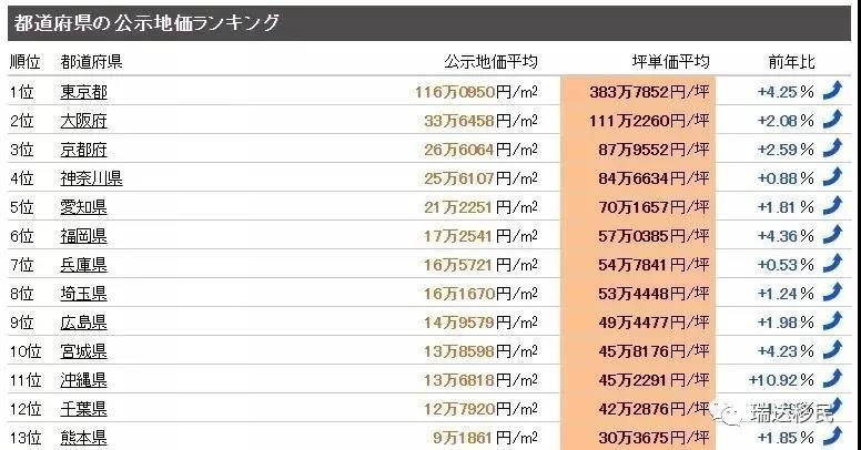 容桂香缤一号最新售价揭秘，解读房地产市场的热门话题