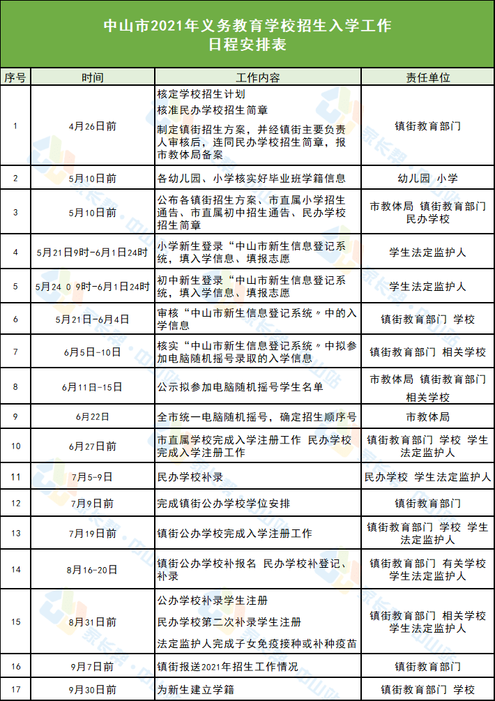 衢州市最新招聘信息平台，求职招聘的新起点