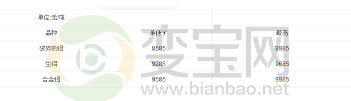 钱宝贴吧最新动态深度解析,钱宝的发展及其影响