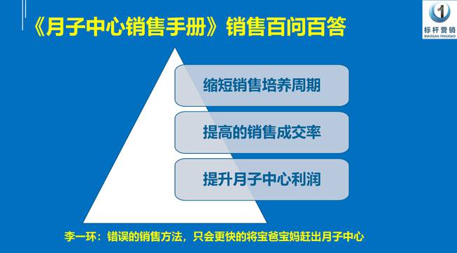上市月子会所详解,初学者与进阶用户的全方位指南