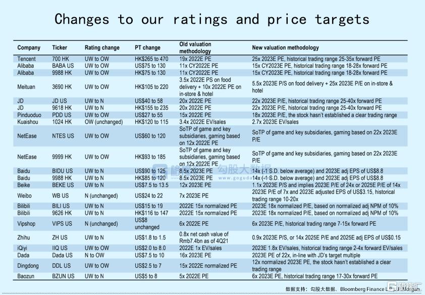 融360网贷评级最新详解与步骤指南