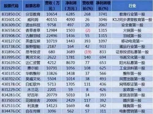 情趣用品上市公司，背景、历程与当代地位概述