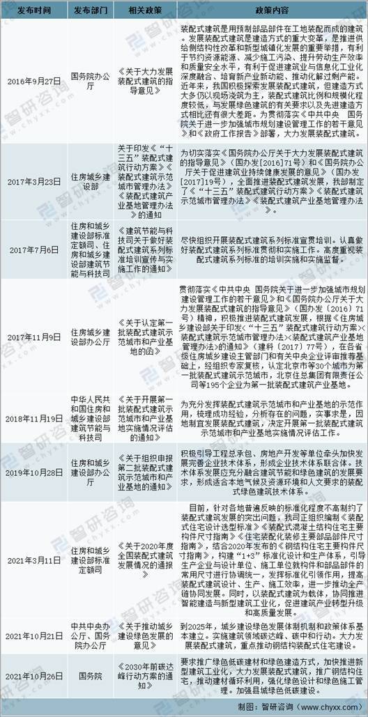 落户咨询 第244页