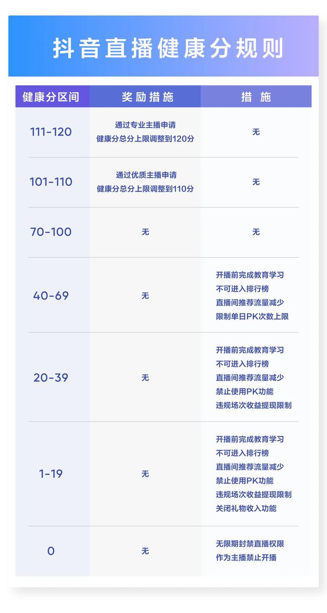 4949澳门开奖现场+开奖直播,实地验证策略具体_实验版57.876