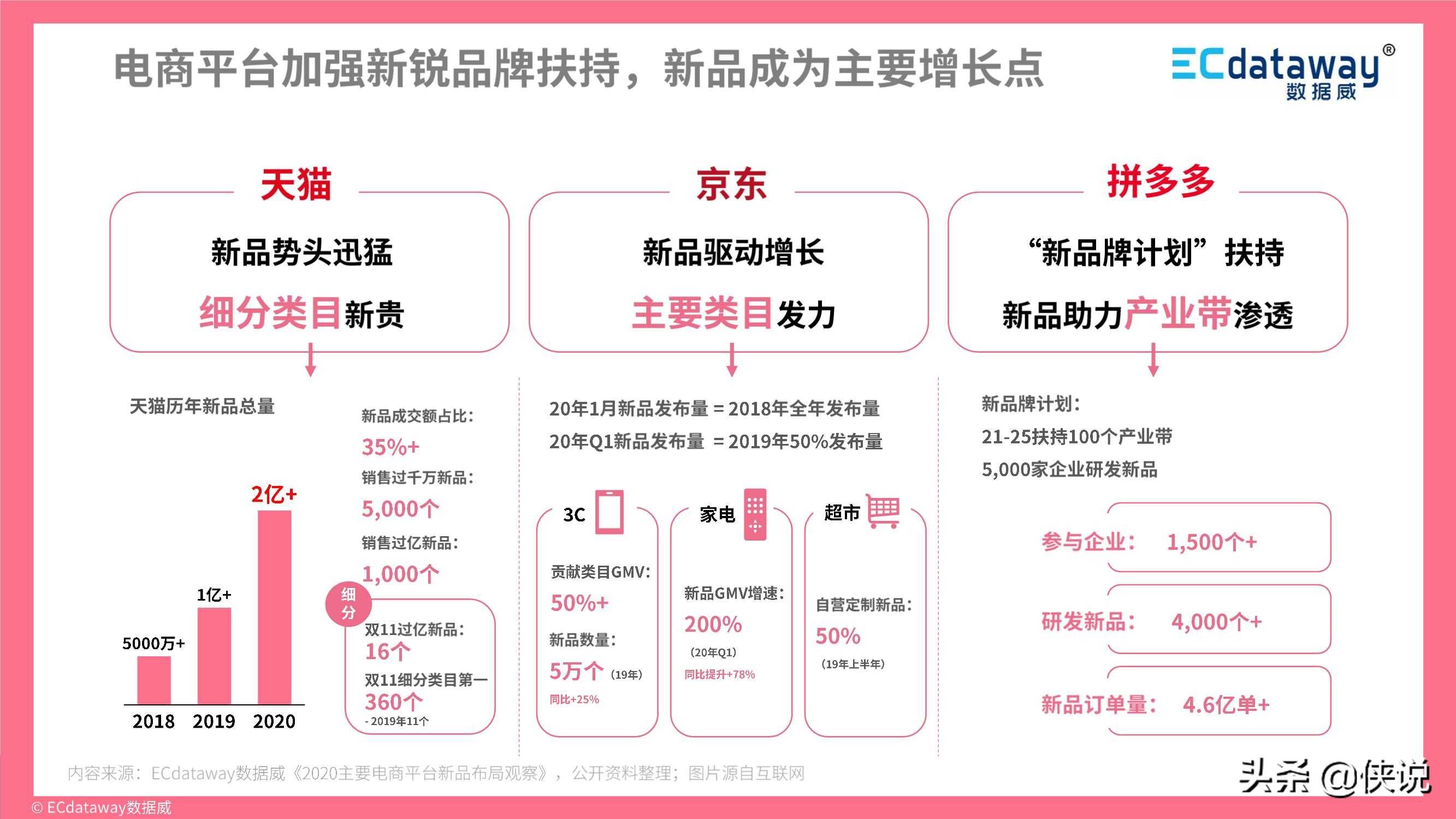 7777788888管家婆老家,数据解释说明规划_高端体验版57.990