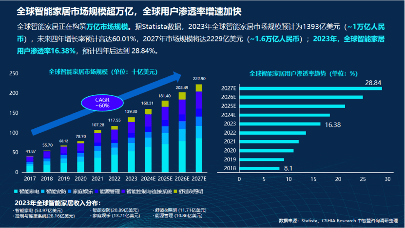 一站式落户 第243页