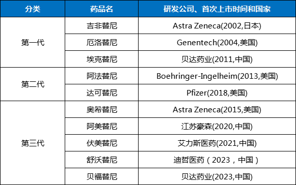 落户咨询 第237页