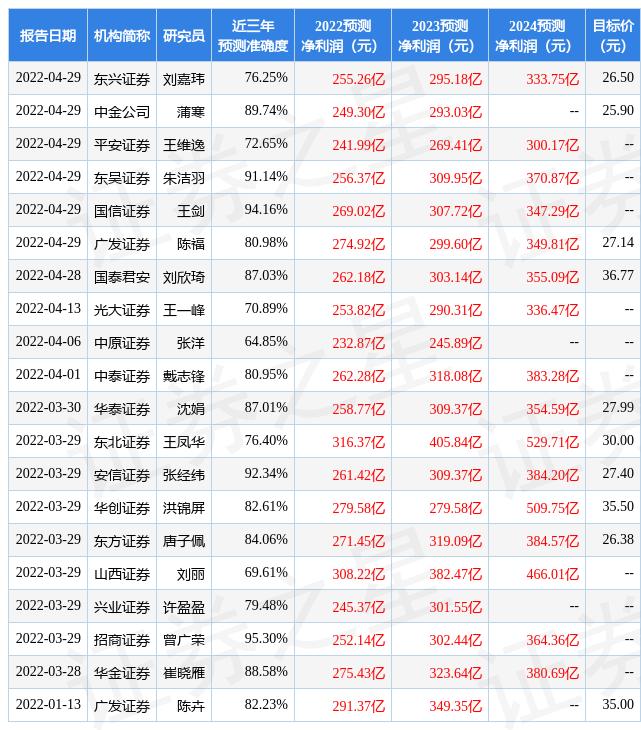中信证券股票600030,金融巨头崛起及其影响分析