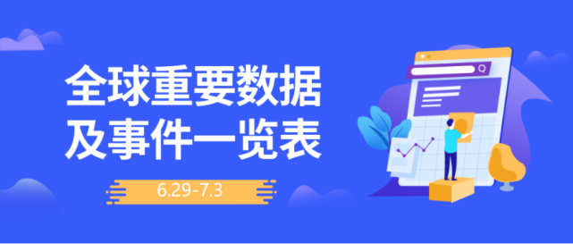新股上市