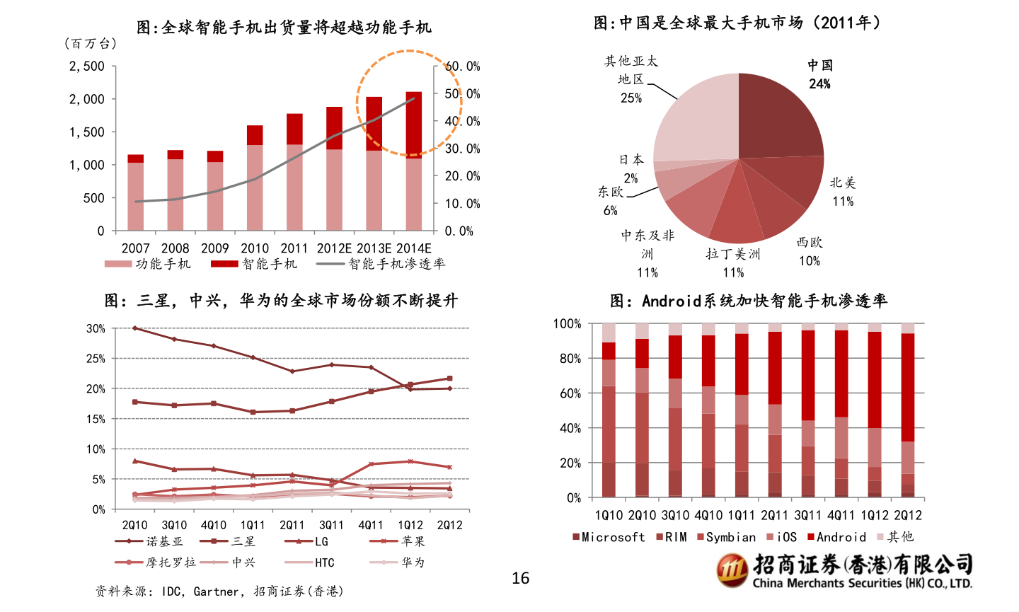 长虹电器股票，彩虹与家的温暖交织的股市故事