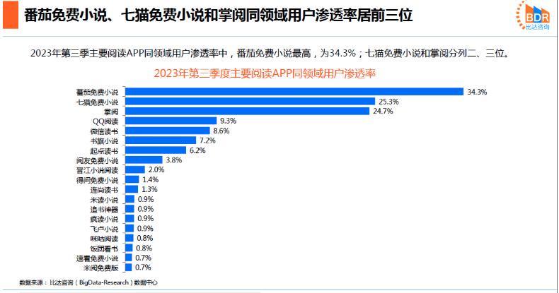 通用电气上市时间的深入分析与探讨
