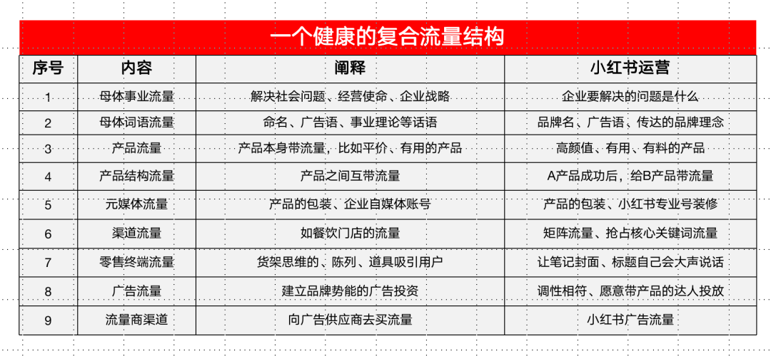 一站式落户 第189页