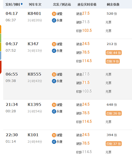 K358列车时刻表更新,小巷深处的味觉冒险之旅启程