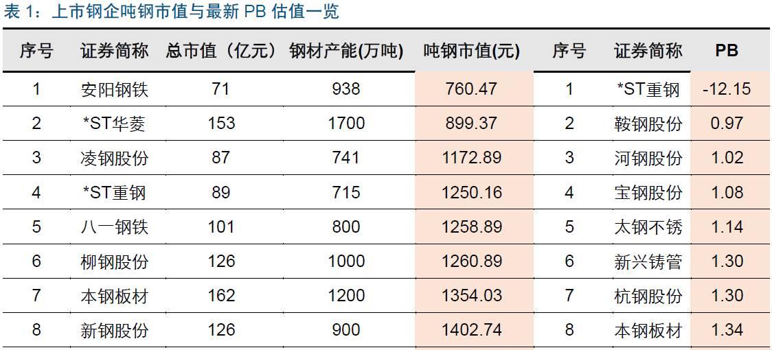 凌钢股份行情