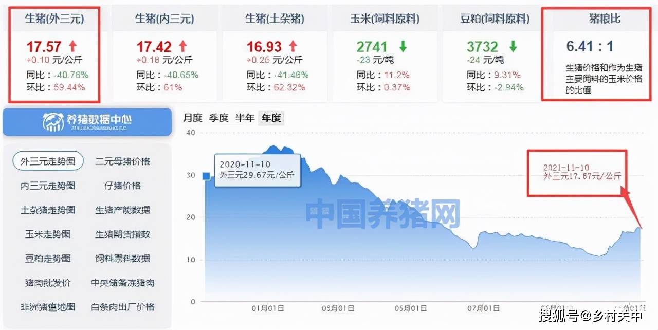 一站式落户 第180页