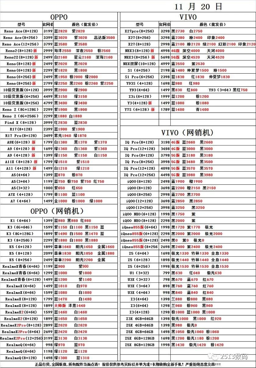 OPPO最新价格与图片揭秘，小巷中的秘密宝藏展示