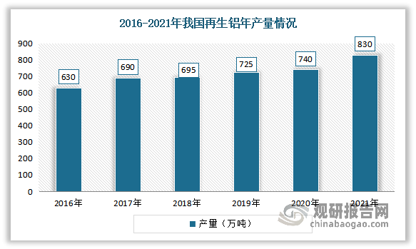 铝箔市场价格动态详解，掌握市场动态，洞悉价格变化之道