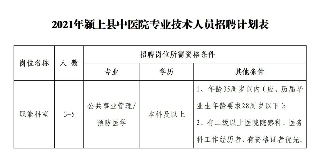 安徽颍上最新招聘信息更新,求职者的福音!