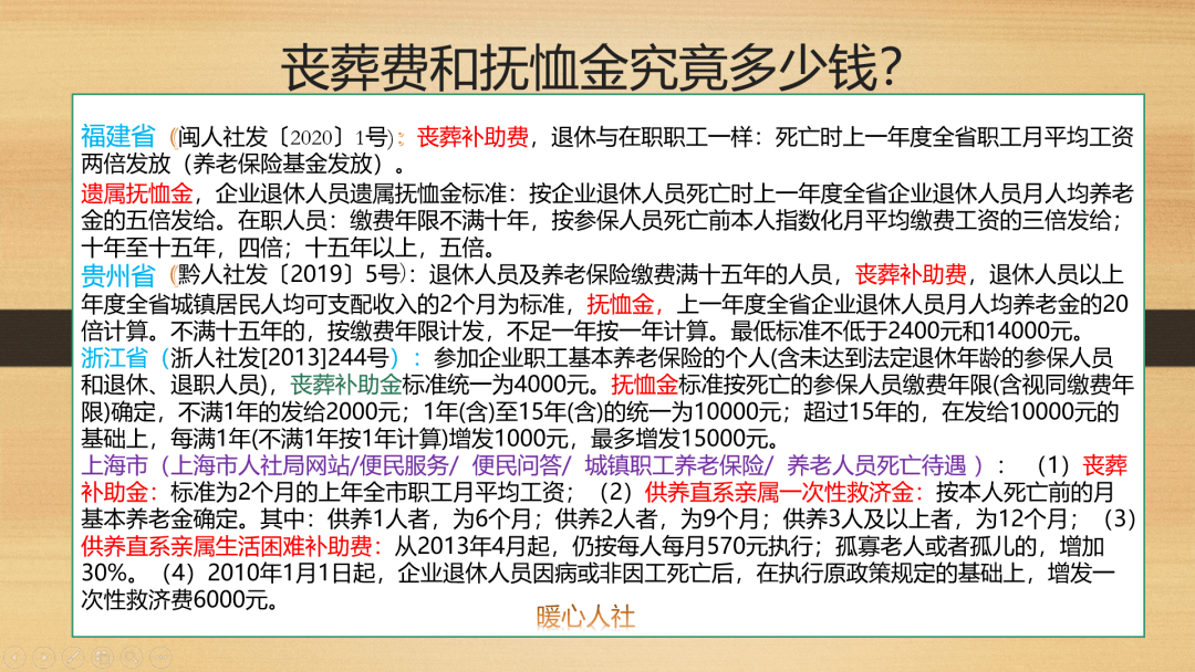最新丧葬费抚恤金标准详解,步骤指南与标准概览