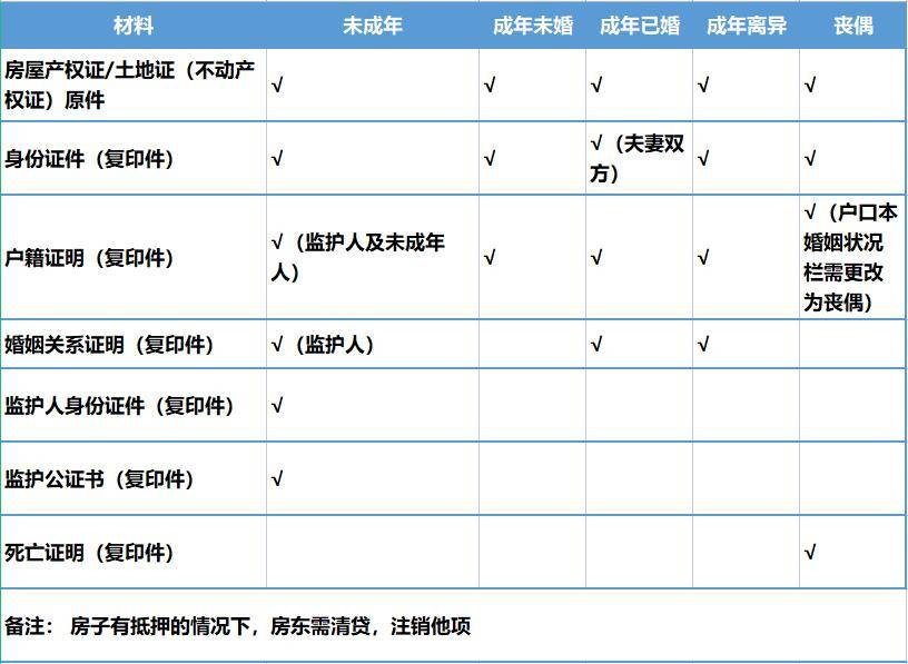 最新贷款利率揭秘，启程美景之旅，探寻内心宁静与平和的金融步伐