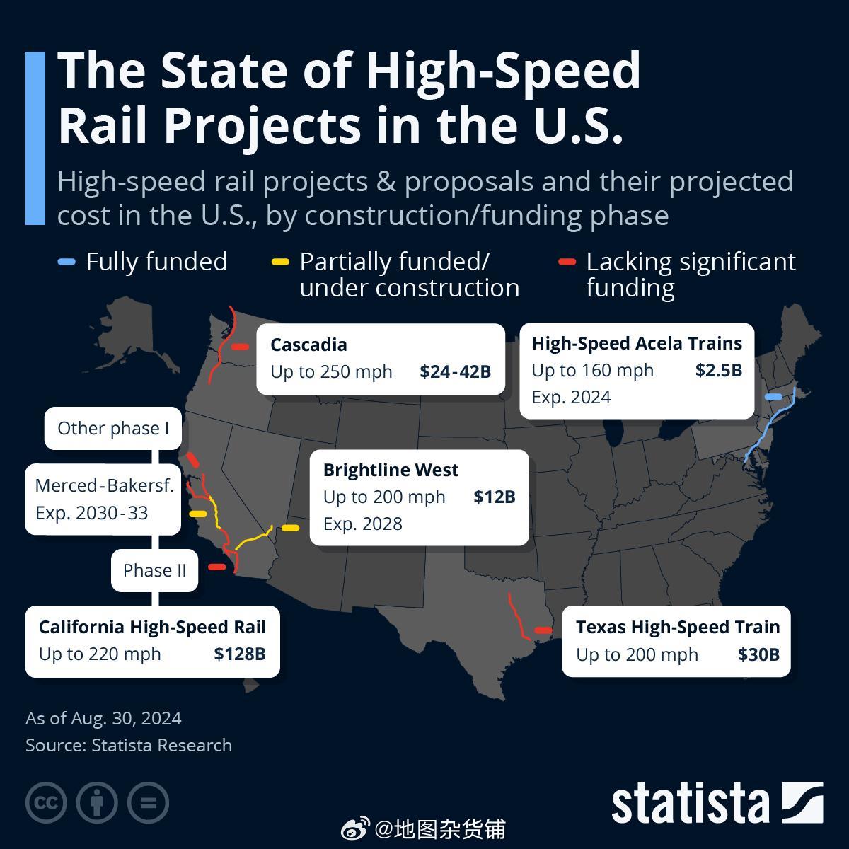 美国高铁建设迈入新时代，最新消息重磅更新！🚅✨