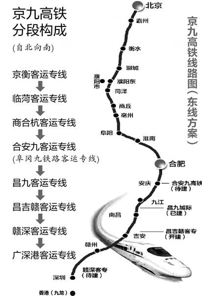 线路攻略