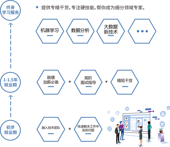 盛大最新任务完成与学习新技能详细步骤指南