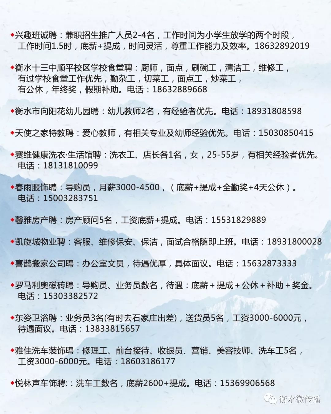招聘讯息概览