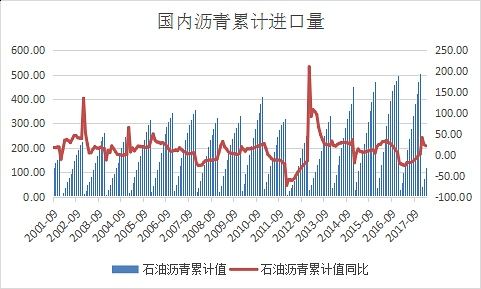 市场走势与影响因素深度解析（或沥青市场走势