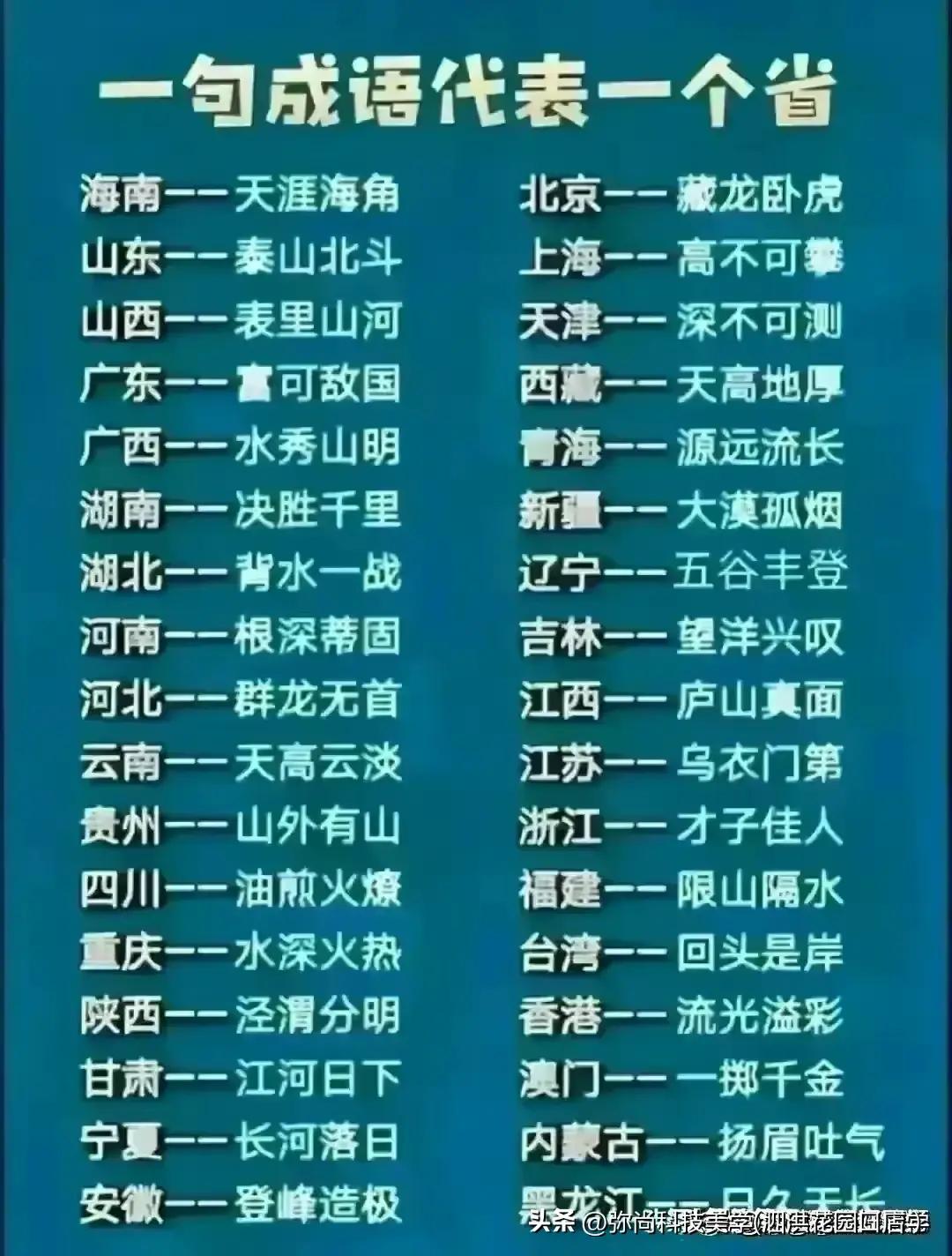 全面解析最新个税税率表！
