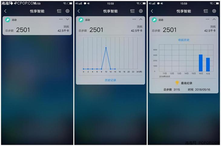 体验升级关键步骤